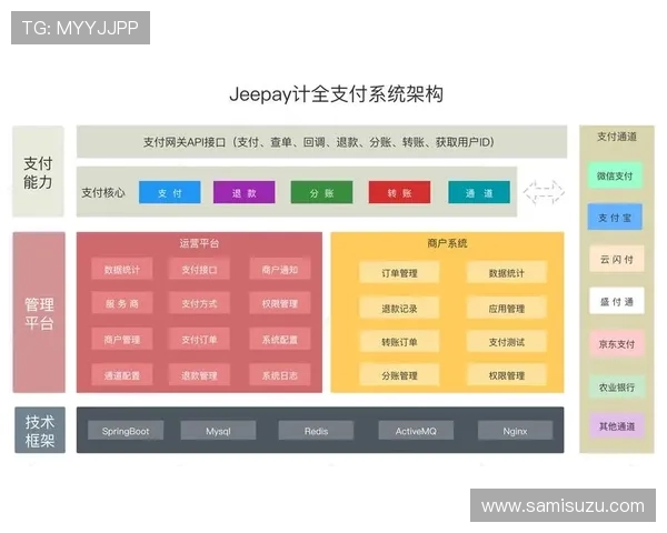 国际亚游ag平台支付方式多样,支持多种便捷安全的支付渠道 国际亚游ag平台支付方式多样,支持多种便捷安全的支付渠道