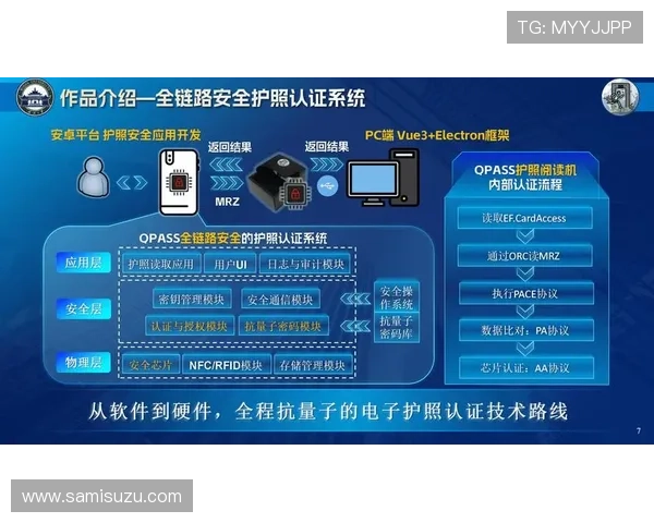 AG视讯安全中心在防范网络攻击和数据泄露方面的创新措施全面提升安全保障能力